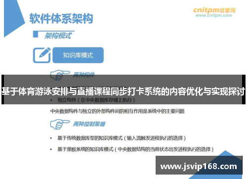 基于体育游泳安排与直播课程同步打卡系统的内容优化与实现探讨